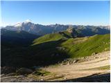 Rifugio Passo Sella - Sassopiatto / Plattkofel